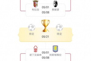 三级欧战四强分布：英超4队 德甲西甲法甲各2队 意甲全军覆没