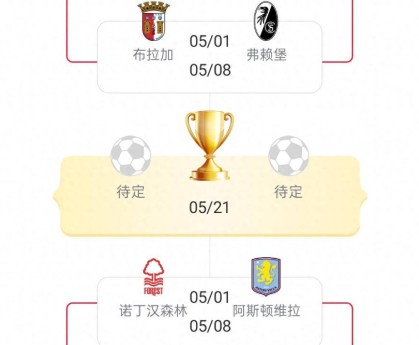 三级欧战四强分布：英超4队 德甲西甲法甲各2队 意甲全军覆没